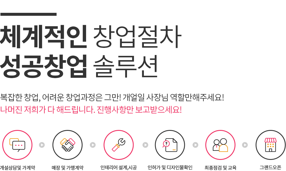 이미지명