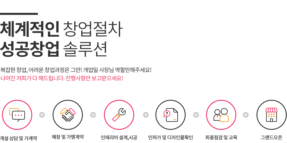 이미지명
